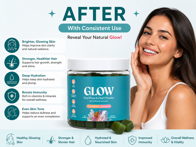 After using our wellness supplement — After 60 Days